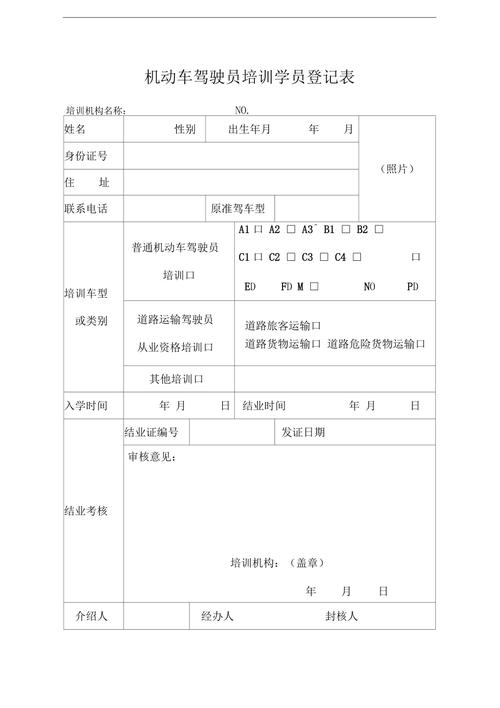 機(jī)動車駕駛員培訓(xùn)學(xué)員登記表
